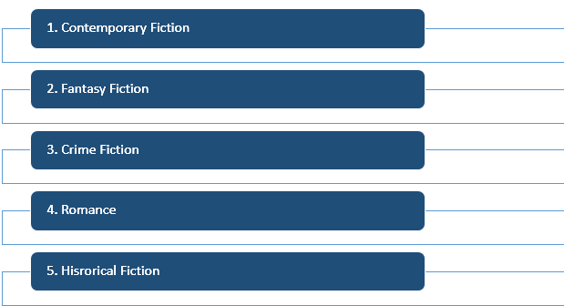 5 major genres